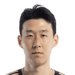 Son Heung-Min photo